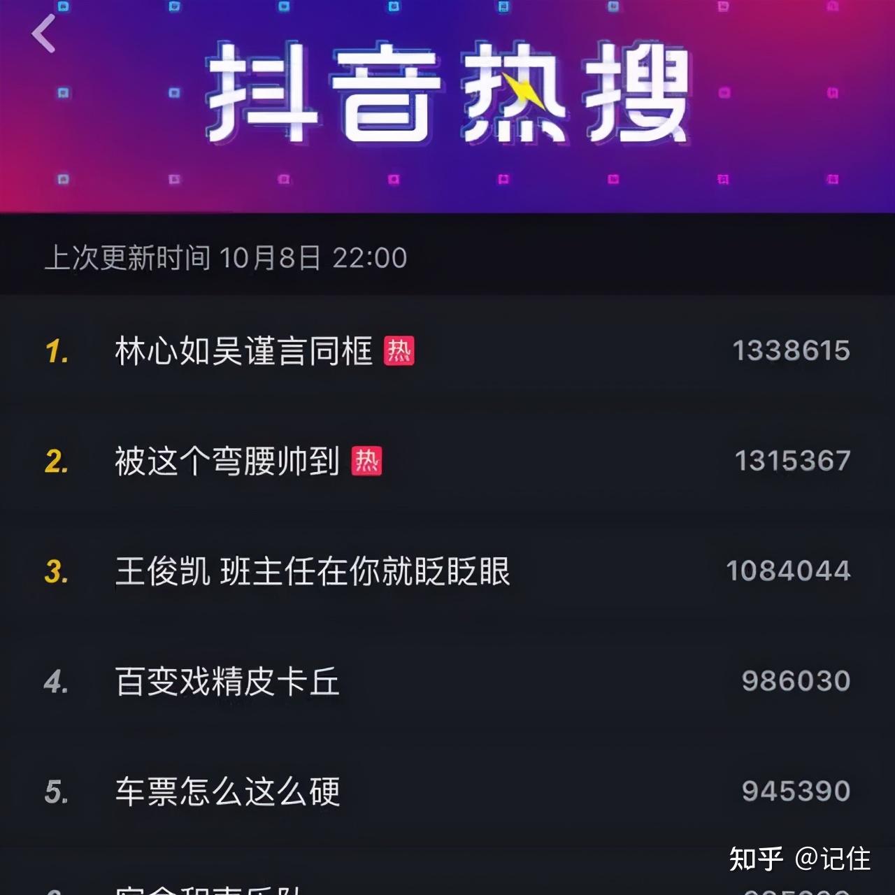 如何从0到1运营抖音这里有一份入门攻略