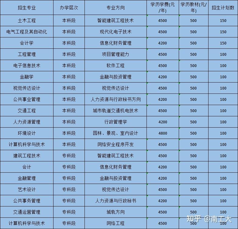 电子方案设计行业：抓住技术变革的契机