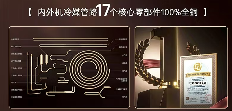 国补空调换新指南|高端空调怎么选不踩坑?卡萨帝揽光、设计师、星悦空调选购攻略