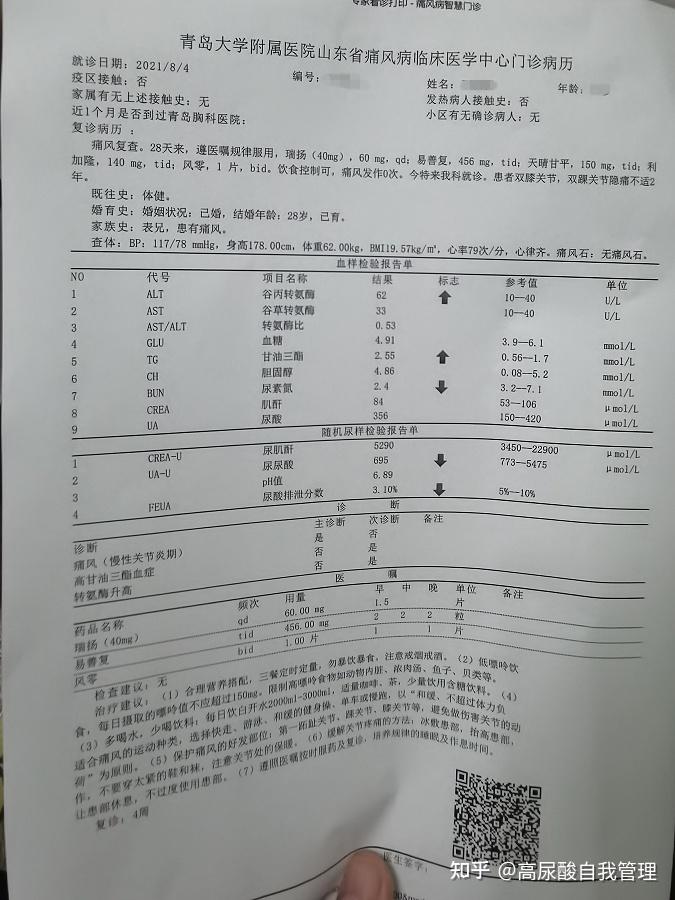 包含宣武医院全程代诊含挂号病历资料规范归档,复诊便捷高效的词条 包含宣武医院全程代诊含挂号病历资料规范归档,复诊便捷高效的词条