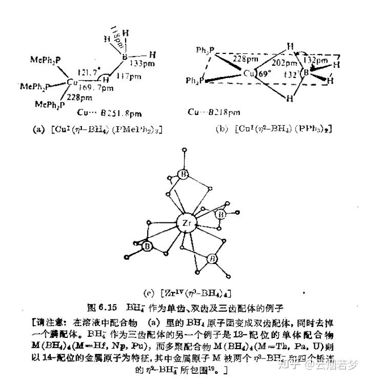 元素化学格林伍德笔记第六章硼
