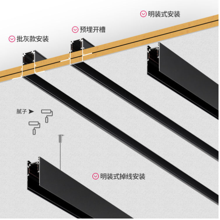 磁吸轨道灯线路连接图片