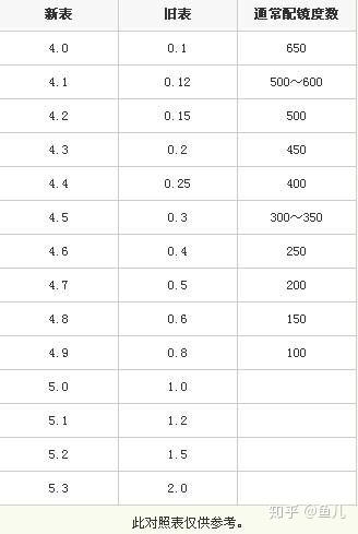v2-86bcdd06a92bf340f39408e709a57bed_b.jpg