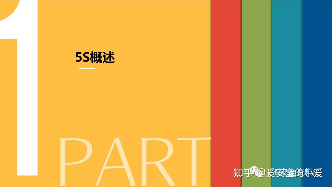 PPT |【课件】精美5S管理培训手册 - 知乎