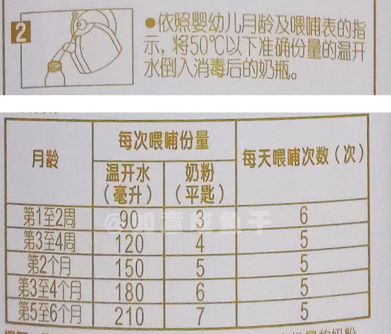 伊利金领冠珍护配方表图片