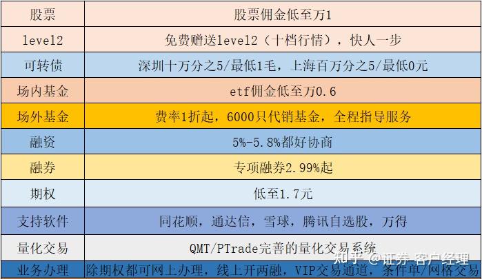 场外期权报价：解锁投资新视角