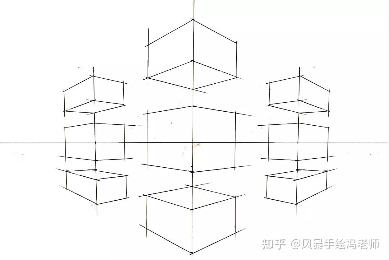 最详细的手绘基础教程!没有之一!只为带你装B、带你飞! - 知乎