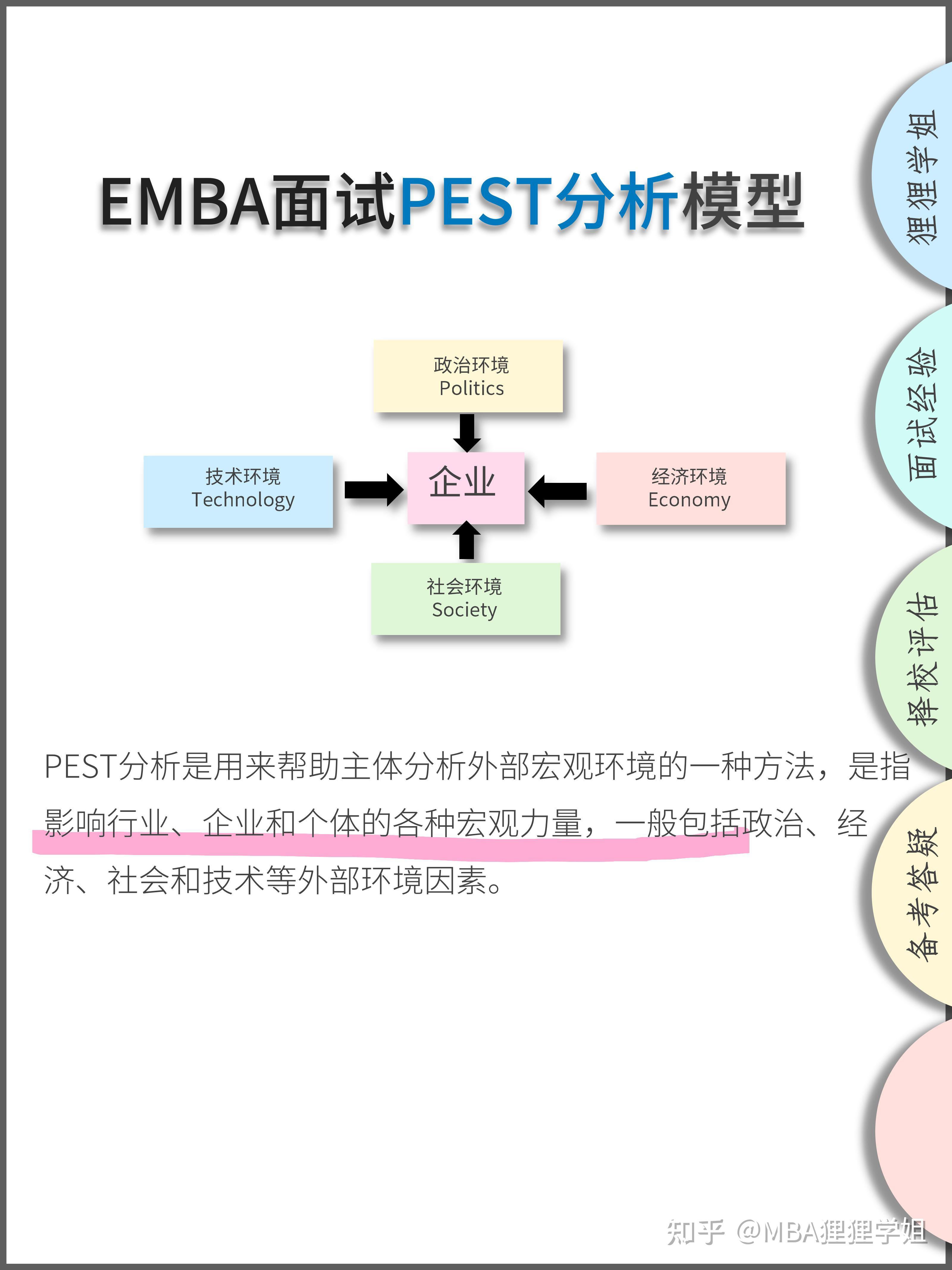 潮纲旱泡权讨九酱训头EMBA厦肖描怔34植 - 知乎