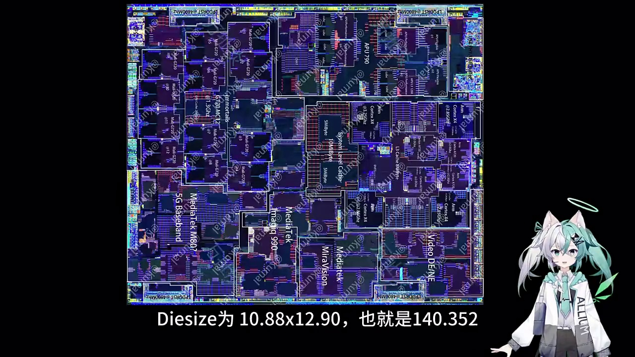 联发科天玑9300芯片性能与分析报告解析