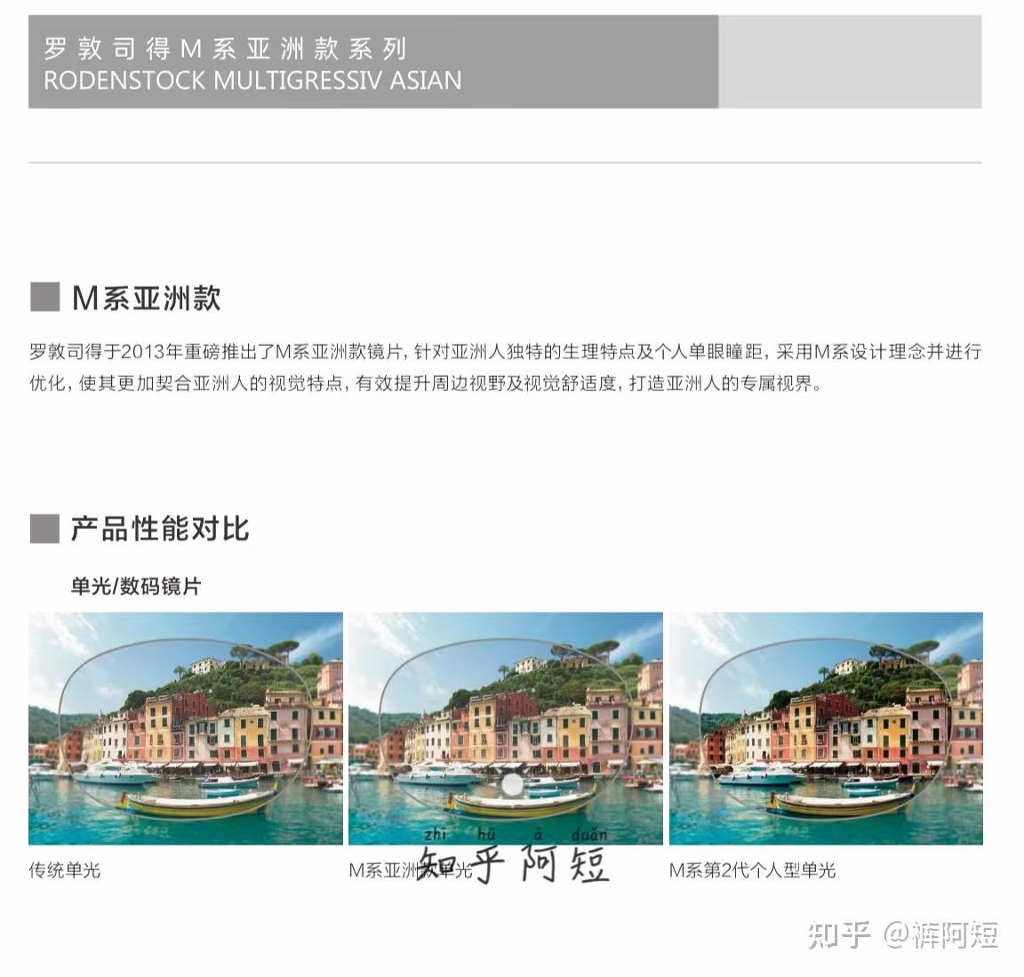 开箱罗敦司得M系2代智能单光镜片嘉丽特晶盾+2代膜 知乎