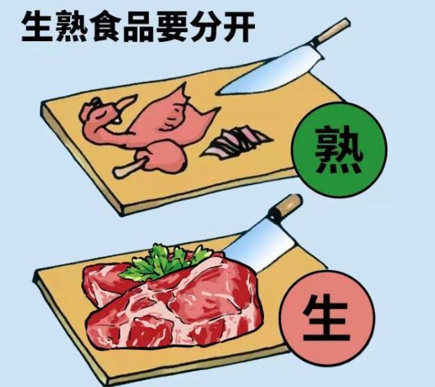 冷冻食品还可以放心食用吗?