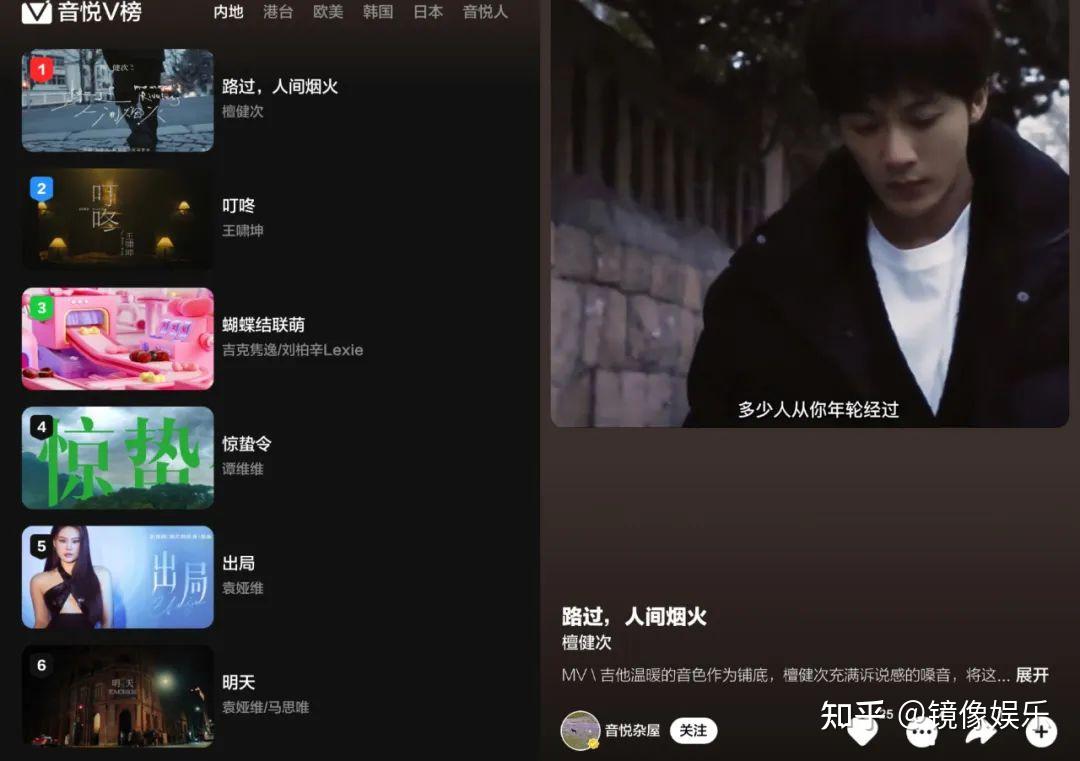音悦台将回归,音悦台回归了吗 音悦台将回归,音悦台回归了吗