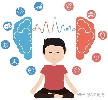 帮助自闭症儿童集中注意力的五种策略 - 知乎