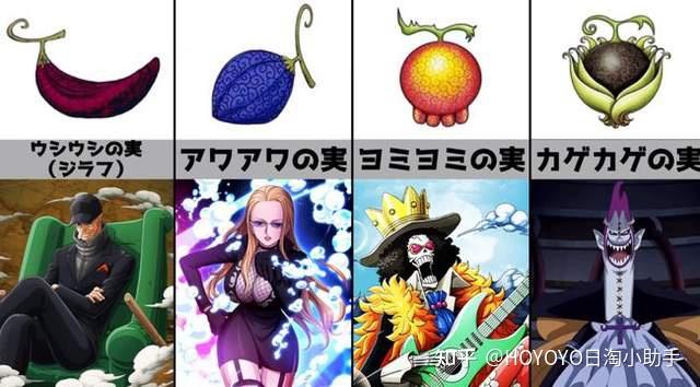 海贼王:详细科普恶魔果实复杂机制,揭开恶魔果实的神秘面纱