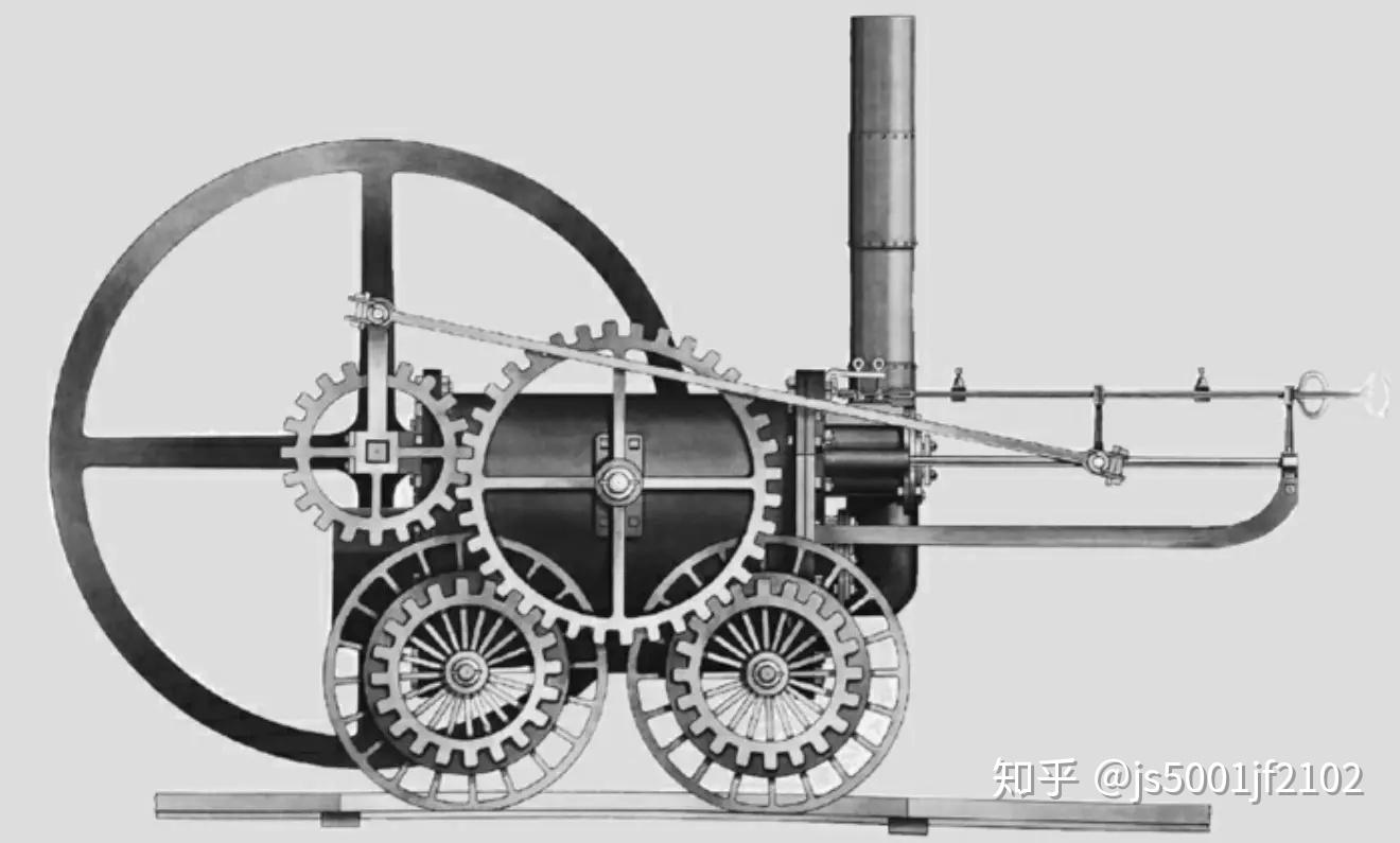蒸汽机车发展史（一）开端 - 知乎