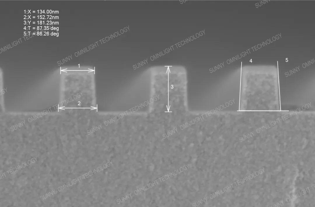 舜宇“视”界丨光波导衍射光栅关键尺寸测量方法介绍 - 知乎