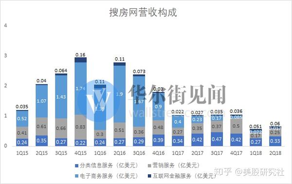 北京搜房网二手房租房_北京搜房网_北京搜房网新房