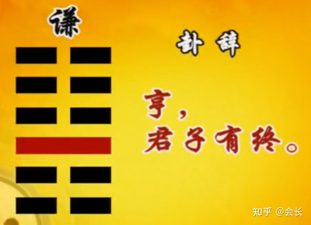 易经笔记《易经的智慧》第42集：谦卦（上）谦恭合礼 - 知乎
