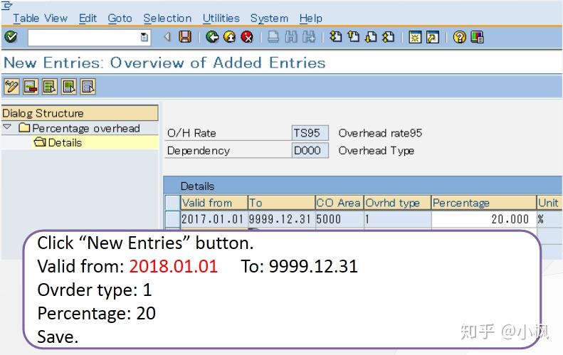 rates->costing sheet:components->define credits17,practice
