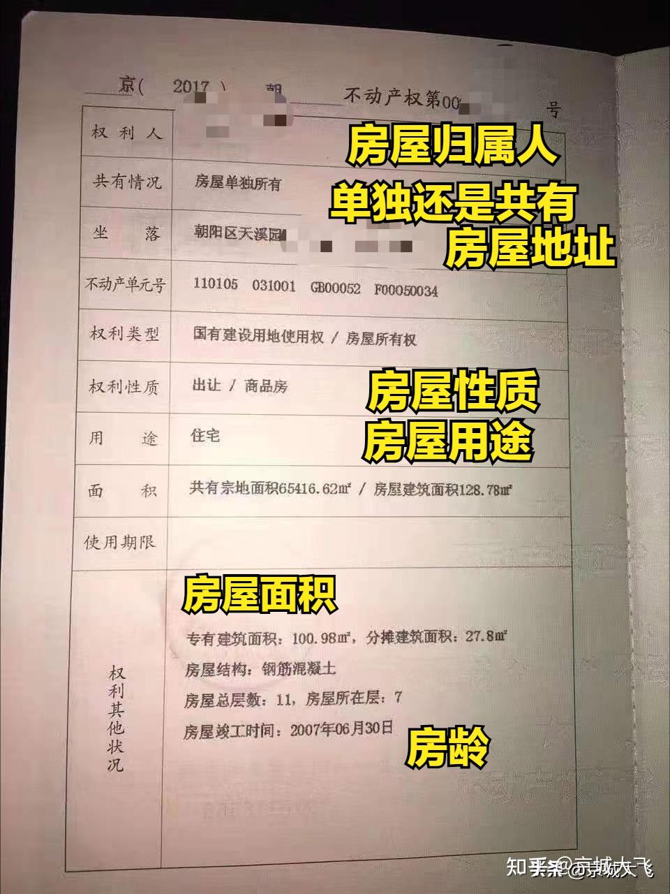 房产证贷款需要什么手续和条件 (房产证贷款需要本人吗)