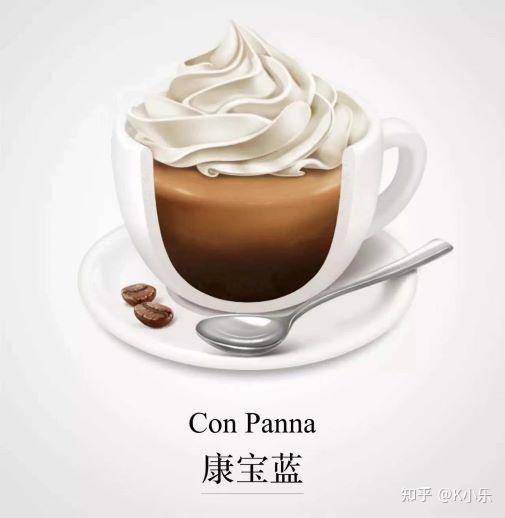 浓缩咖啡 2oz   鲜奶油 4oz = 康宝蓝在意大利,向意式特浓咖啡中加入
