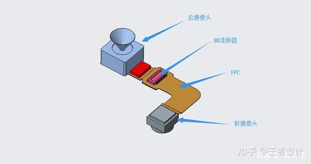 摄像头左右摆动图图片