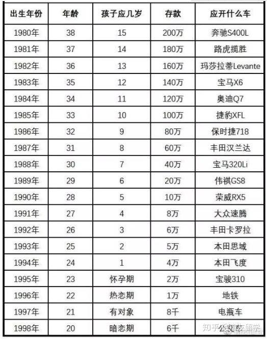 回国多少人口_台湾有多少人口(2)