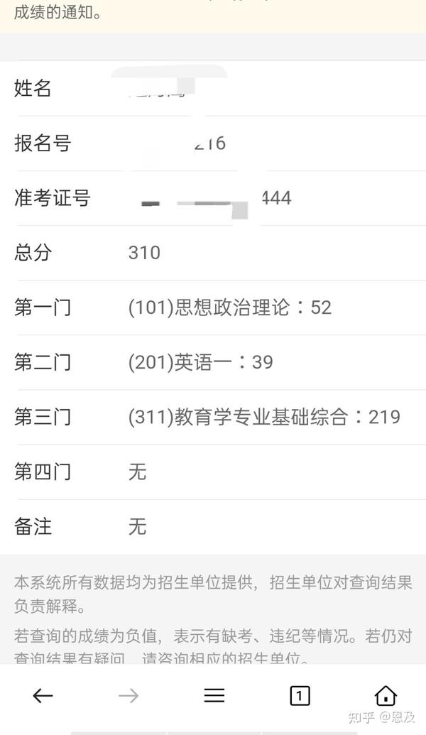 决心三战教育学二战310告败311专业课219分 知乎