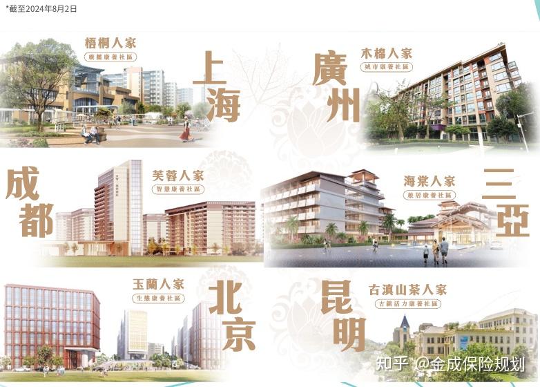 港险储蓄+高端养老社区,养老的最佳打开方式! - 知乎
