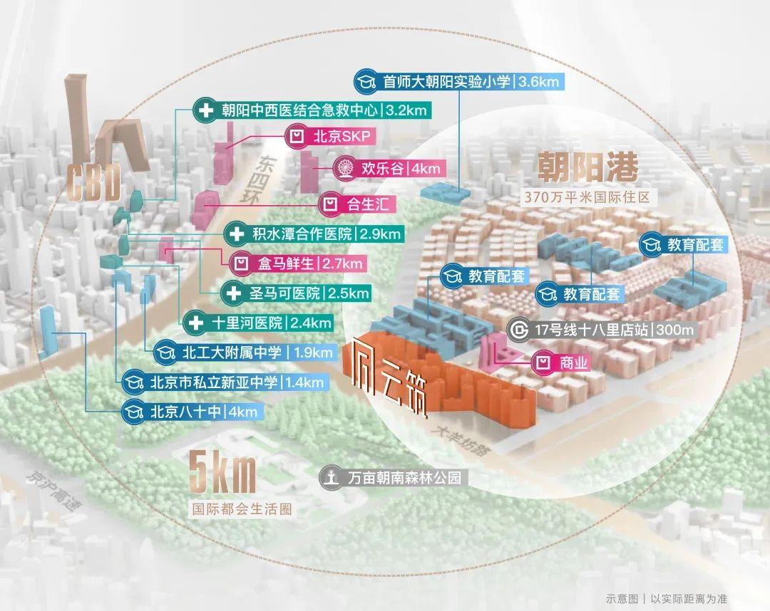 金隅昆泰云筑|强势出击,十八里店乡打出新一年拆违治乱"第一仗"!