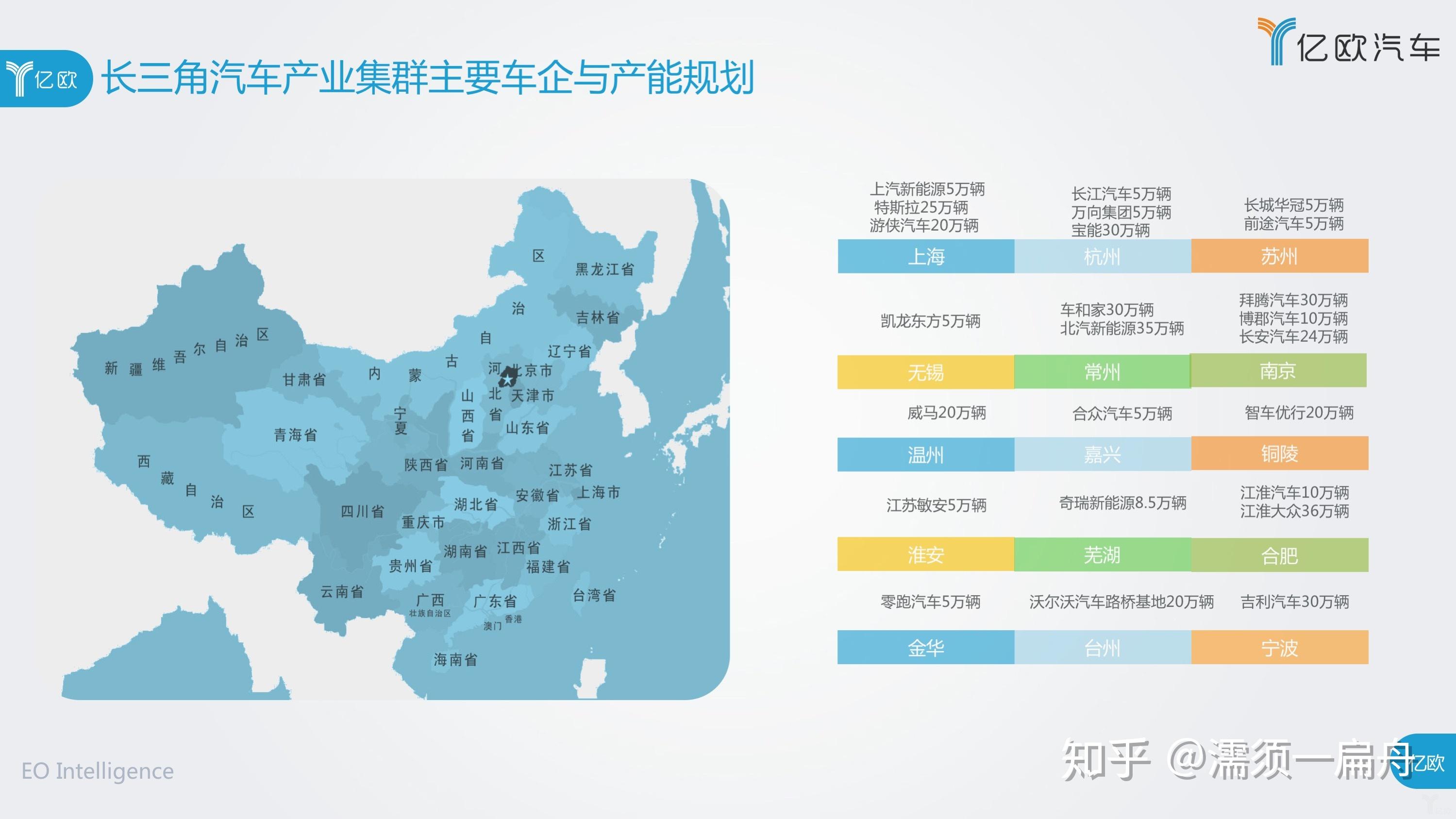 已形成产业集群,打造新能源汽车"新硅谷"