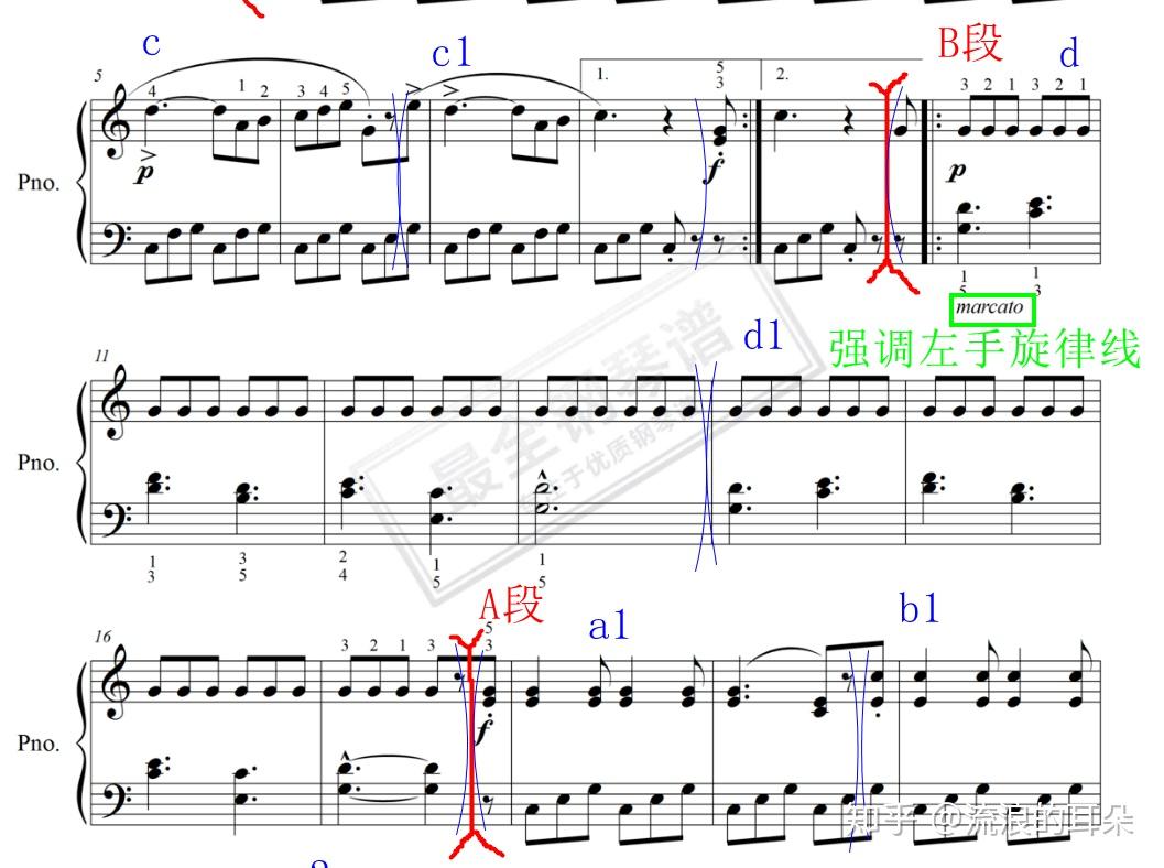 练琴手记拜厄90条