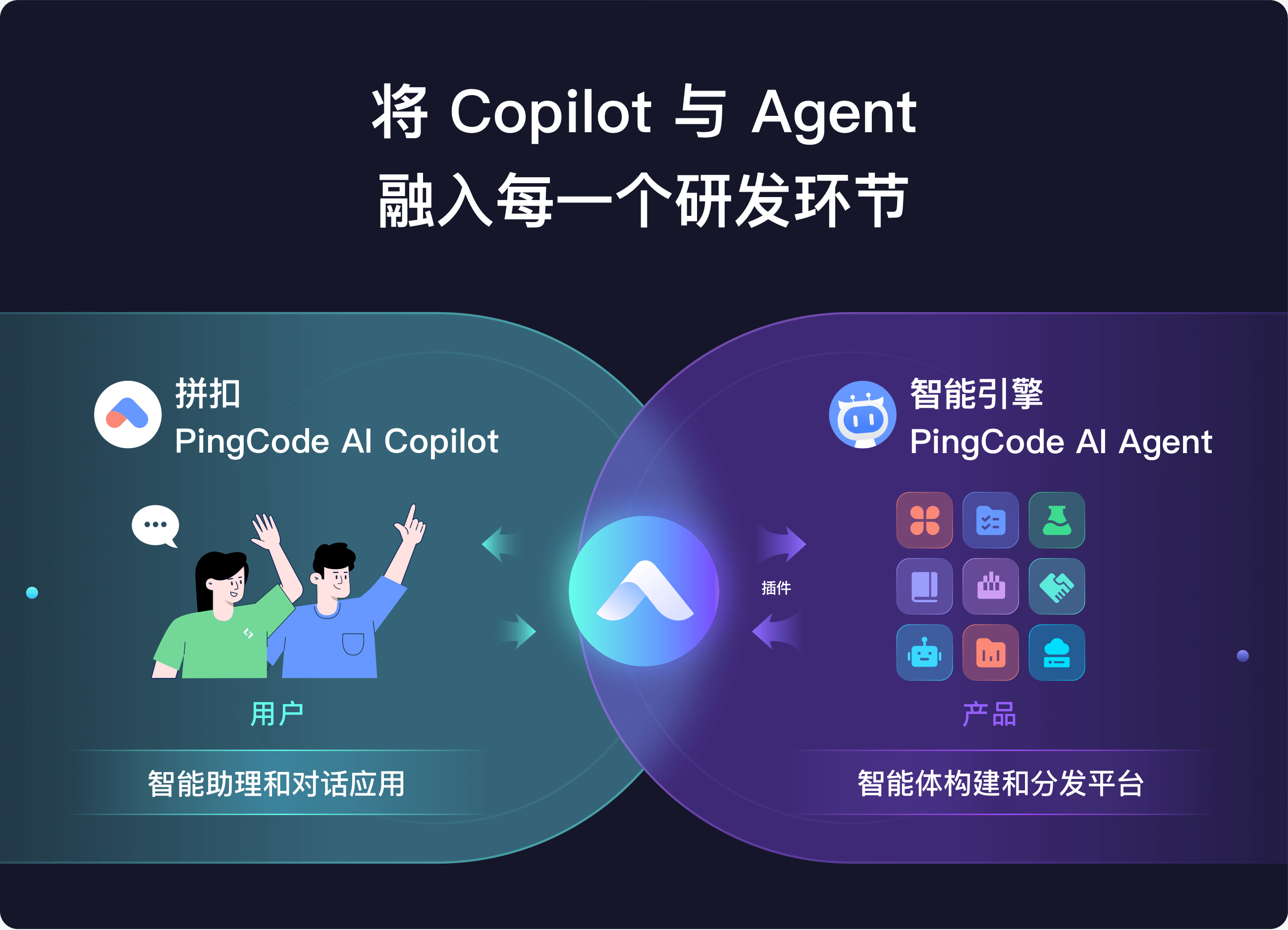 PingCode v6.0发布，为每个企业构建专属智能体 - 知乎