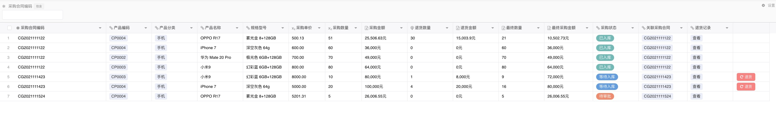 公司合同管理软件有哪些？ 知乎