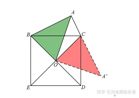 或者直接利用托勒密定理可得最大值.