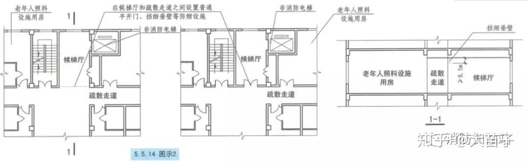 新規後,最全面的