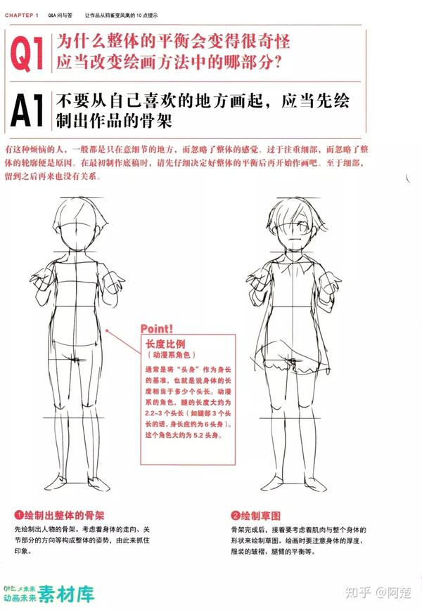 P站超人气讲座 神技作画 已汉化toshi著 知乎