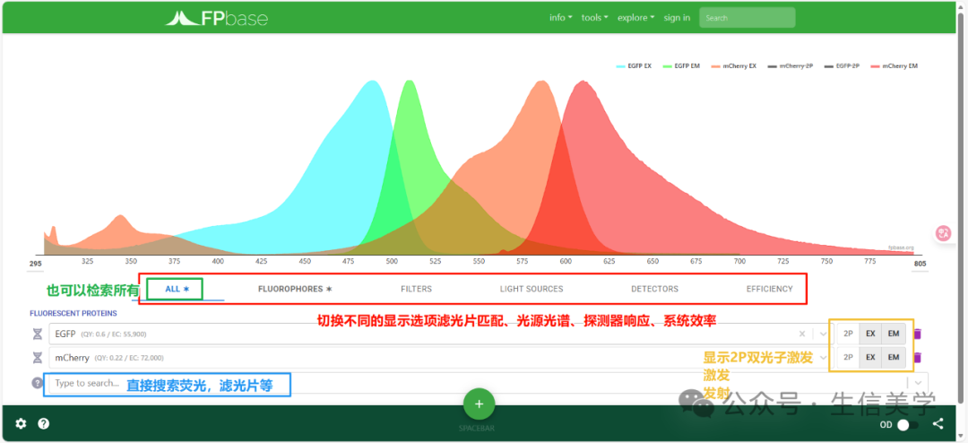 FPbase | 荧光蛋白数据库详细使用介绍 - 知乎