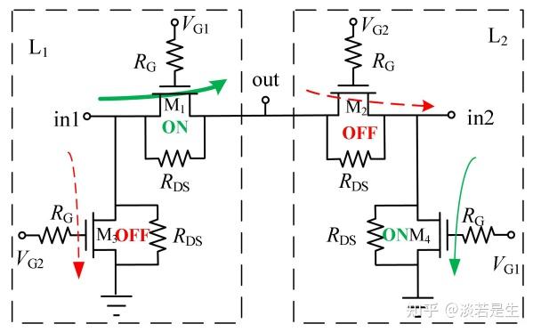 射频前端开关(RF Switch)的性能指标与电路结构 - 知乎