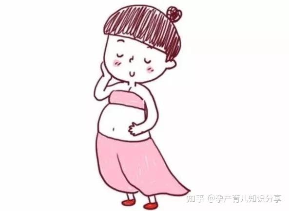 胎儿好不好 胎动全知道 孕妈眼中的胎动是什么样子的 心都要被暖化了 知乎