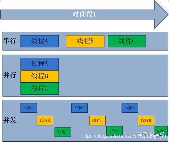 v2-874bc6cac33bec7d9c126dd11abfd1cd_r.jpg