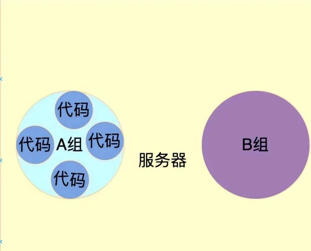 详解shell 运行原理及Linux权限 - 知乎