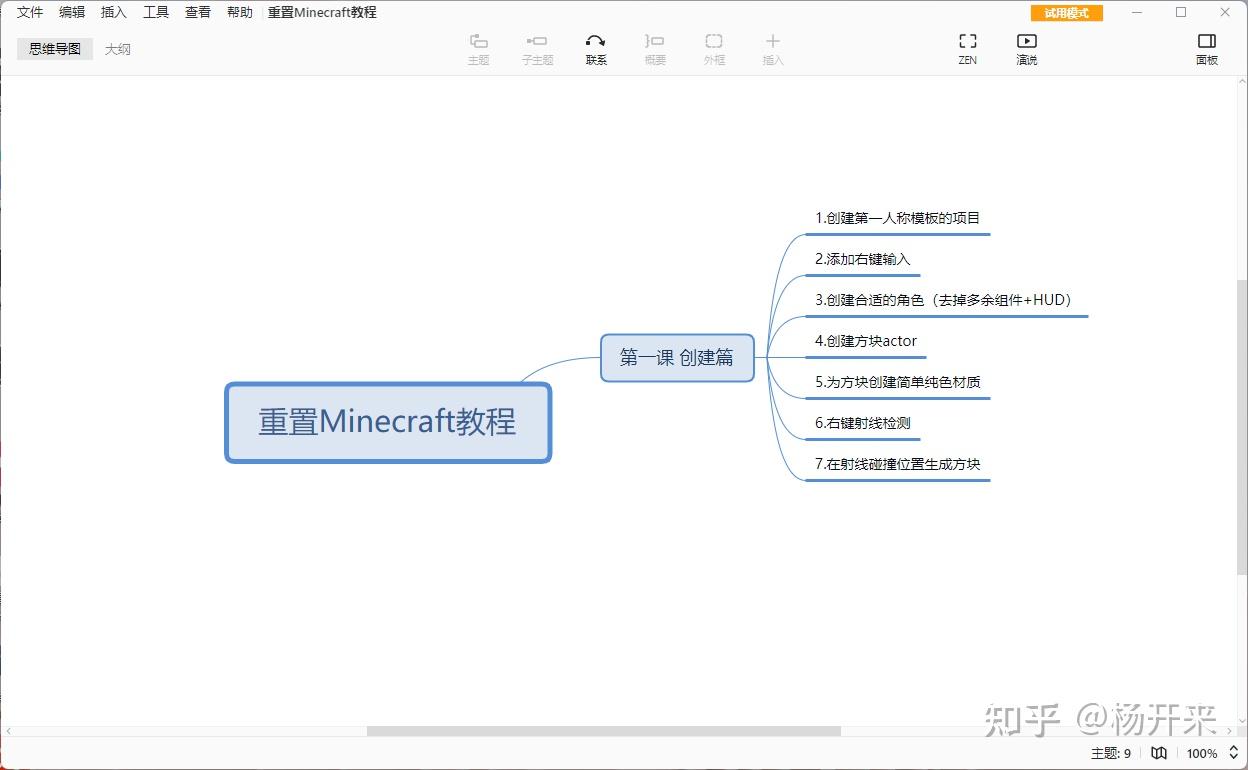 3款实用的网页脑图工具推荐