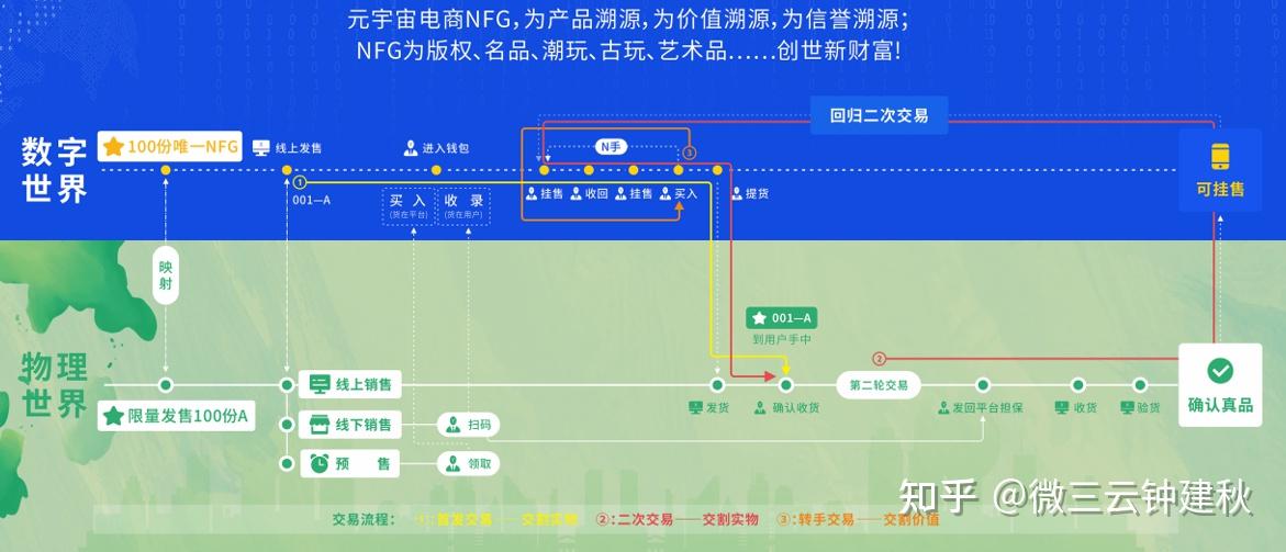 肖风：数字货币的价值起源 区块链哈希娱乐专题