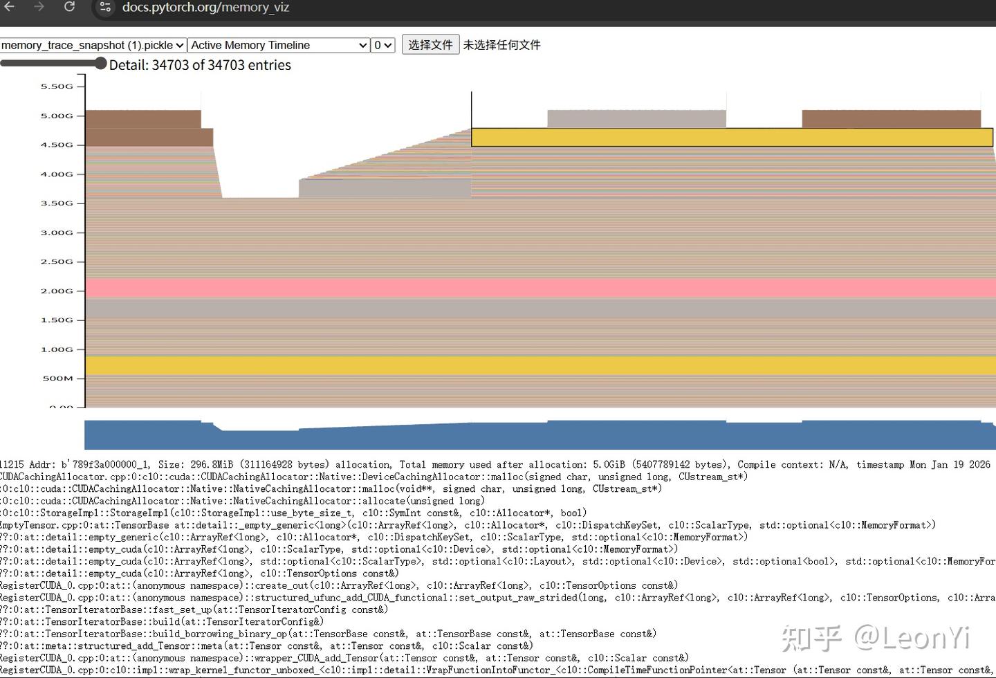  PyTorch Memory Snapshot-Qwen3-0.6B-SFT