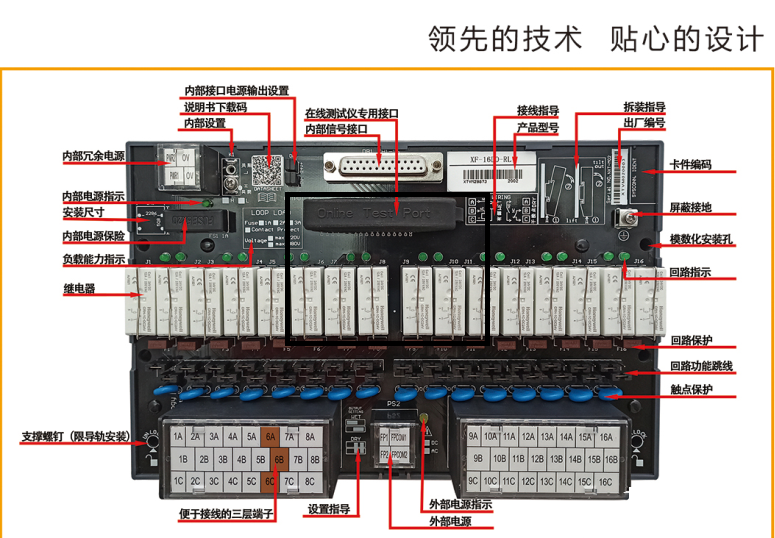 plcc剖面图图片