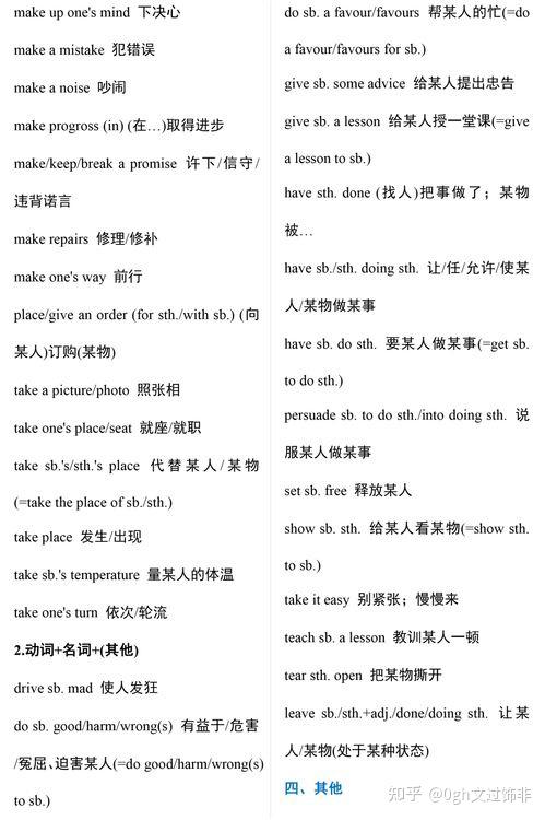 托福动词词组-托福口语常见动词相关词组搭配拓展分享make/put实用用法