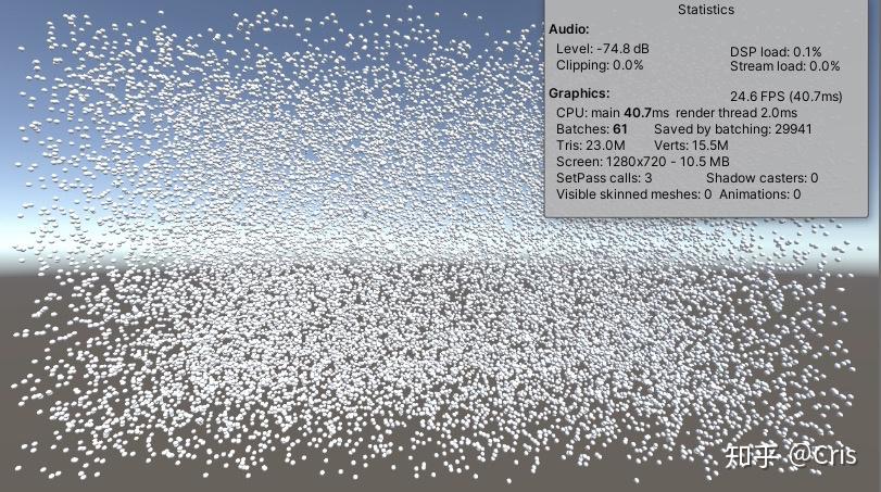 撸一个GPU Driven Pipeline 1 - 知乎