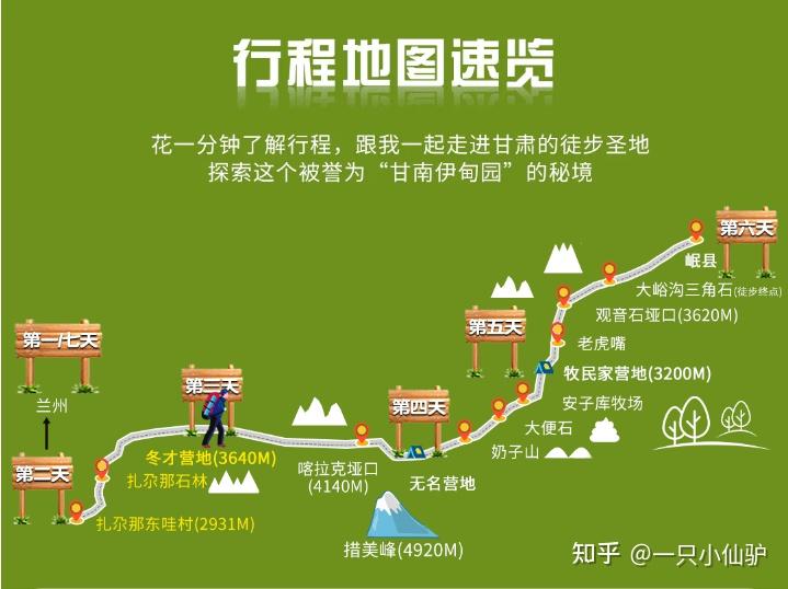 重走洛克之路甘南秘境洮叠古道徒步穿越7日