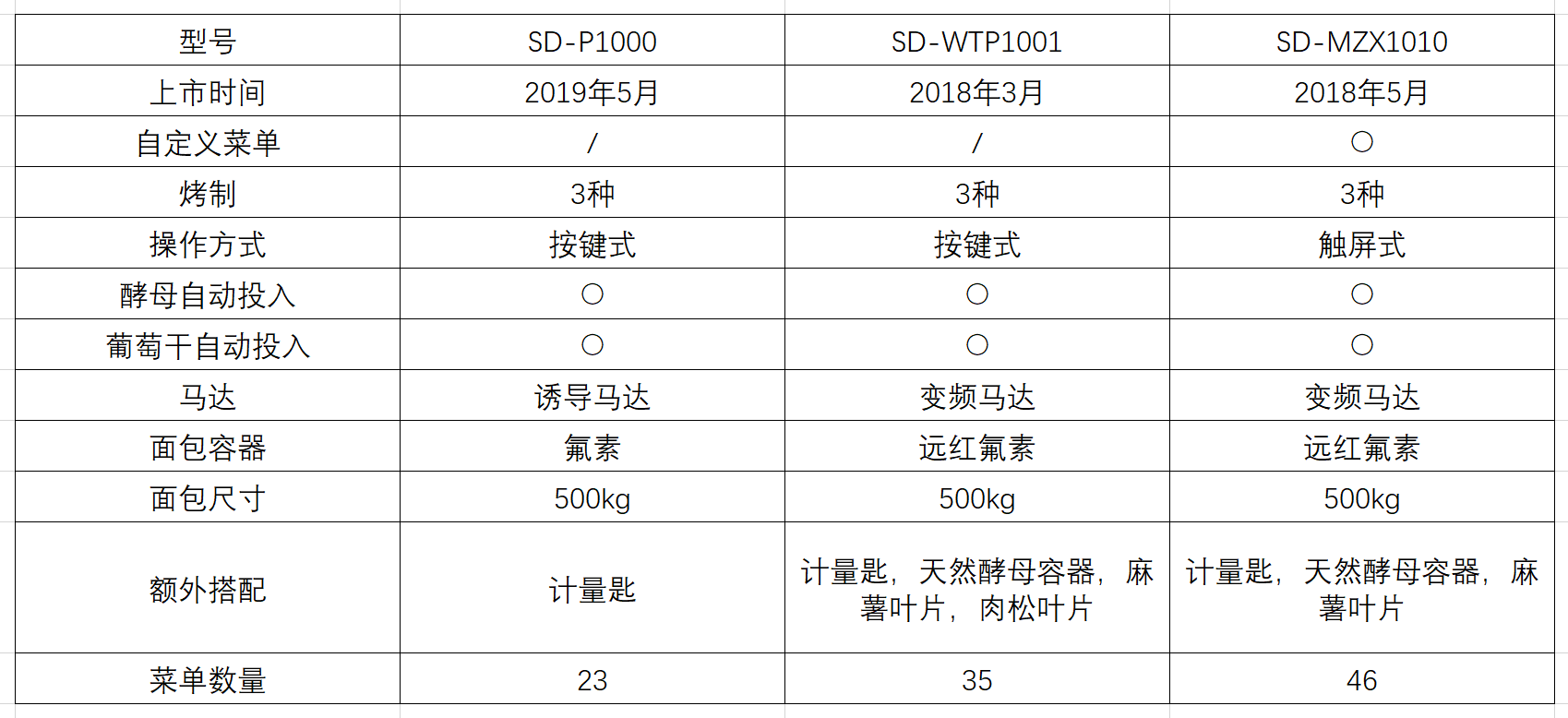 v2-876d7f9de9c79729f3394a79f11d0b69_r.jpg